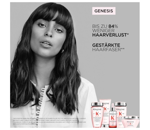 Kérastase Genesis Discovery Pflegeset