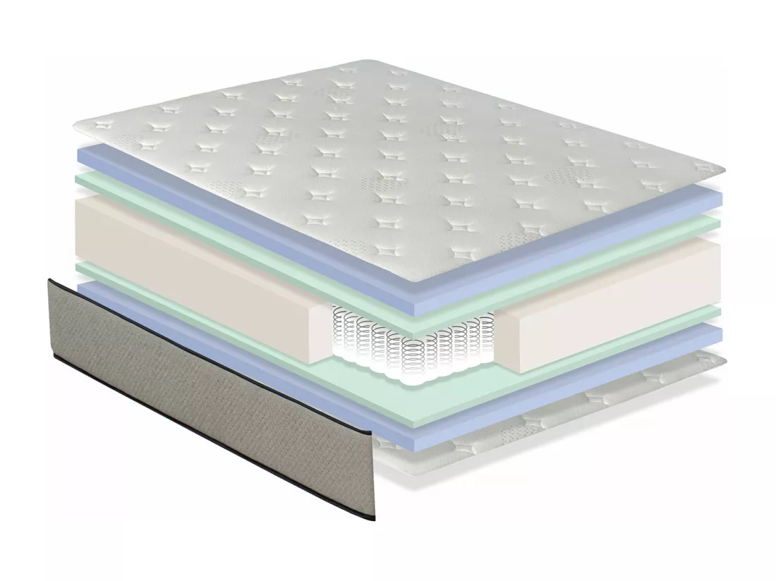 Matelas Ressorts ensaches 90X200 SPRING BASIC Epaisseur 25 CM, Memory, Ergonomique