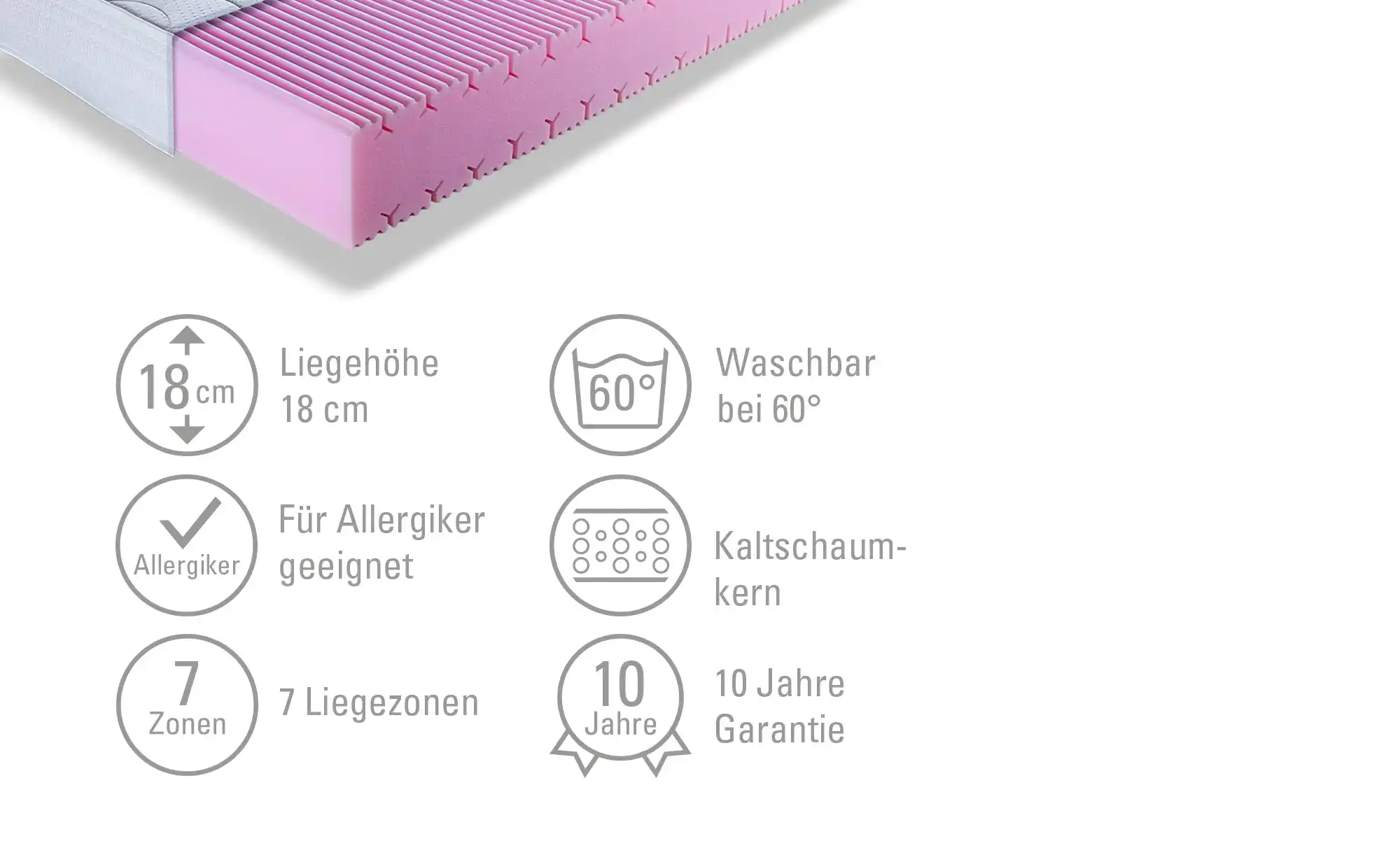 Kaltschaum-Matratze Highline KS 20