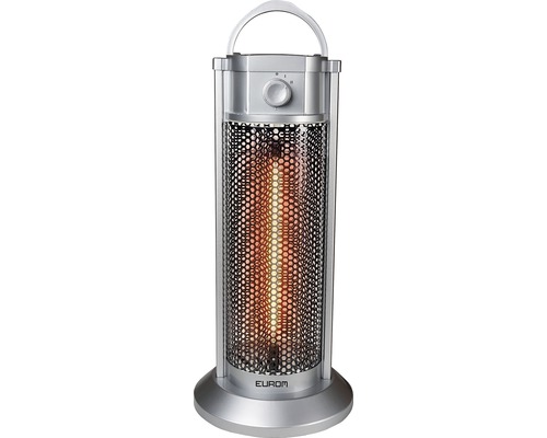 Eurom Onder Tafelverwarming 900W IP 24 (spatwaterdicht)