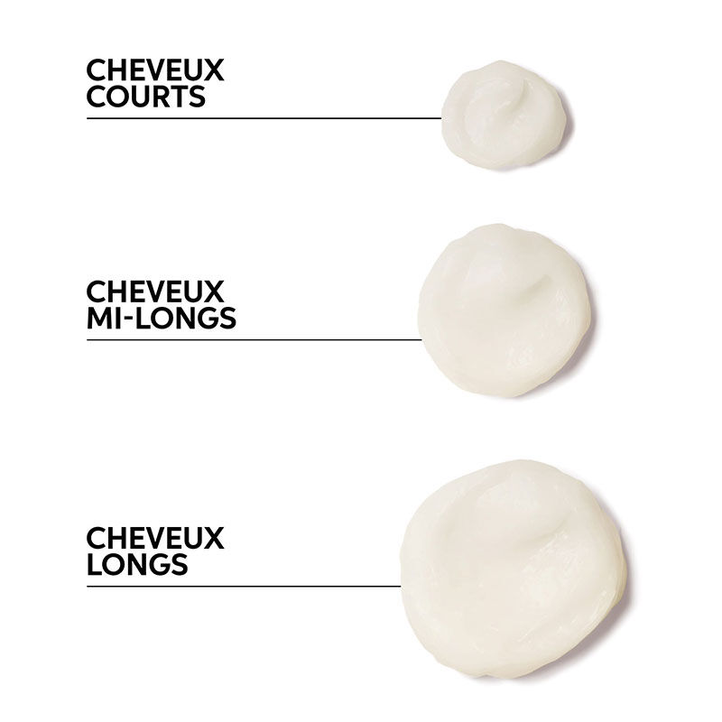 Masque restructurant Structure+ pour cheveux colorés Color Motion+ 150ml
