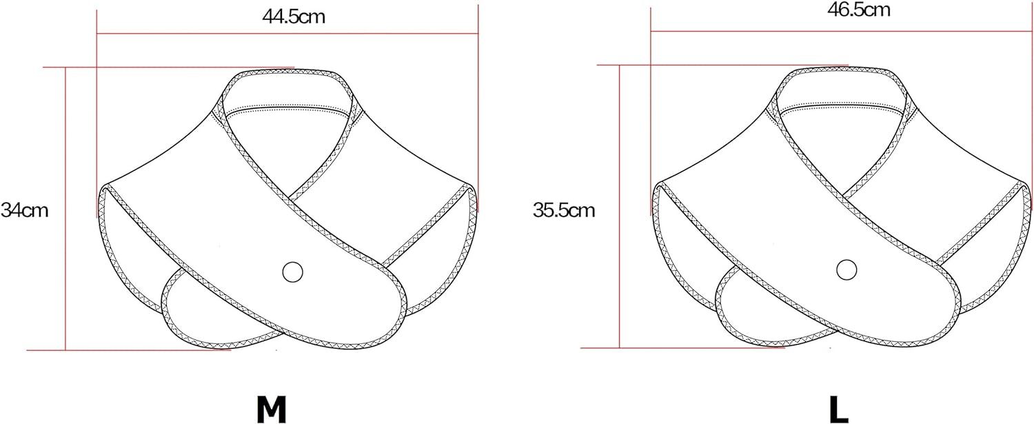 Thermrup Mobiles Wärmekissen für Nacken und Schulter