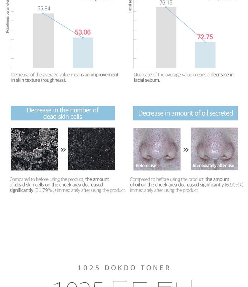ROUND LAB - 1025 Dokdo Toner Lotion Set