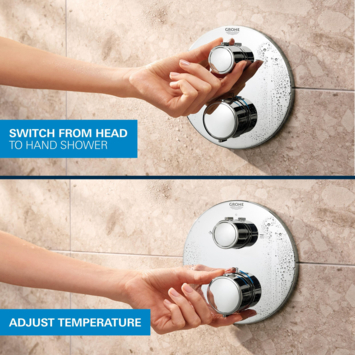 Grohe Precision Thermostat Perfect inbouw douchesysteem met  Vitalio Comfort 250 hoofddouche rond Chroom