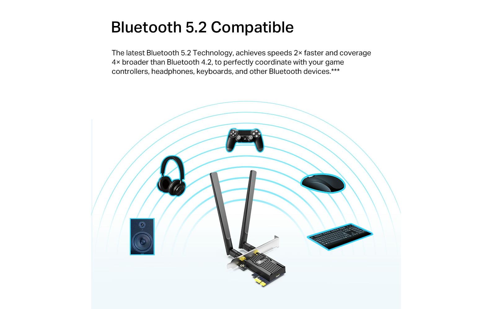WLAN-AX PCIe Adapter Archer TX20EAX1800 Wi-Fi 6 Bluetooth 5.2 PCIe Adapter