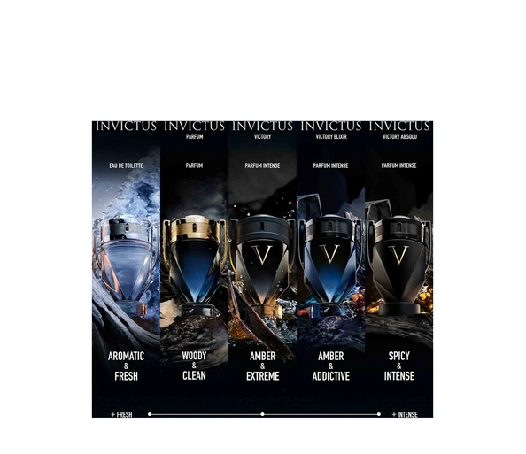 rabanne Invictus Victory Absolu Parfum Intense