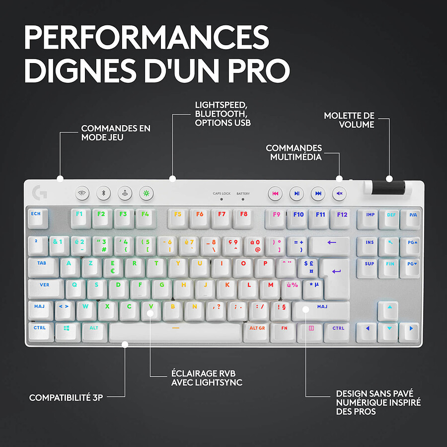 Logitech G Pro X TKL Lightspeed - GX Brown - Blanc