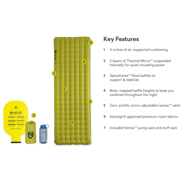 Nemo - Eclipse All-Season - Matelas de camping