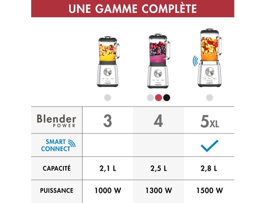 MAGIMIX - Blender Power blender 11626