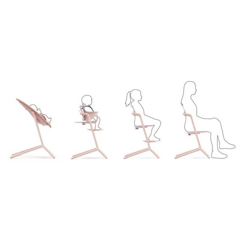 Socle pour bouncer LEMO Pearl Pink - CYBEX