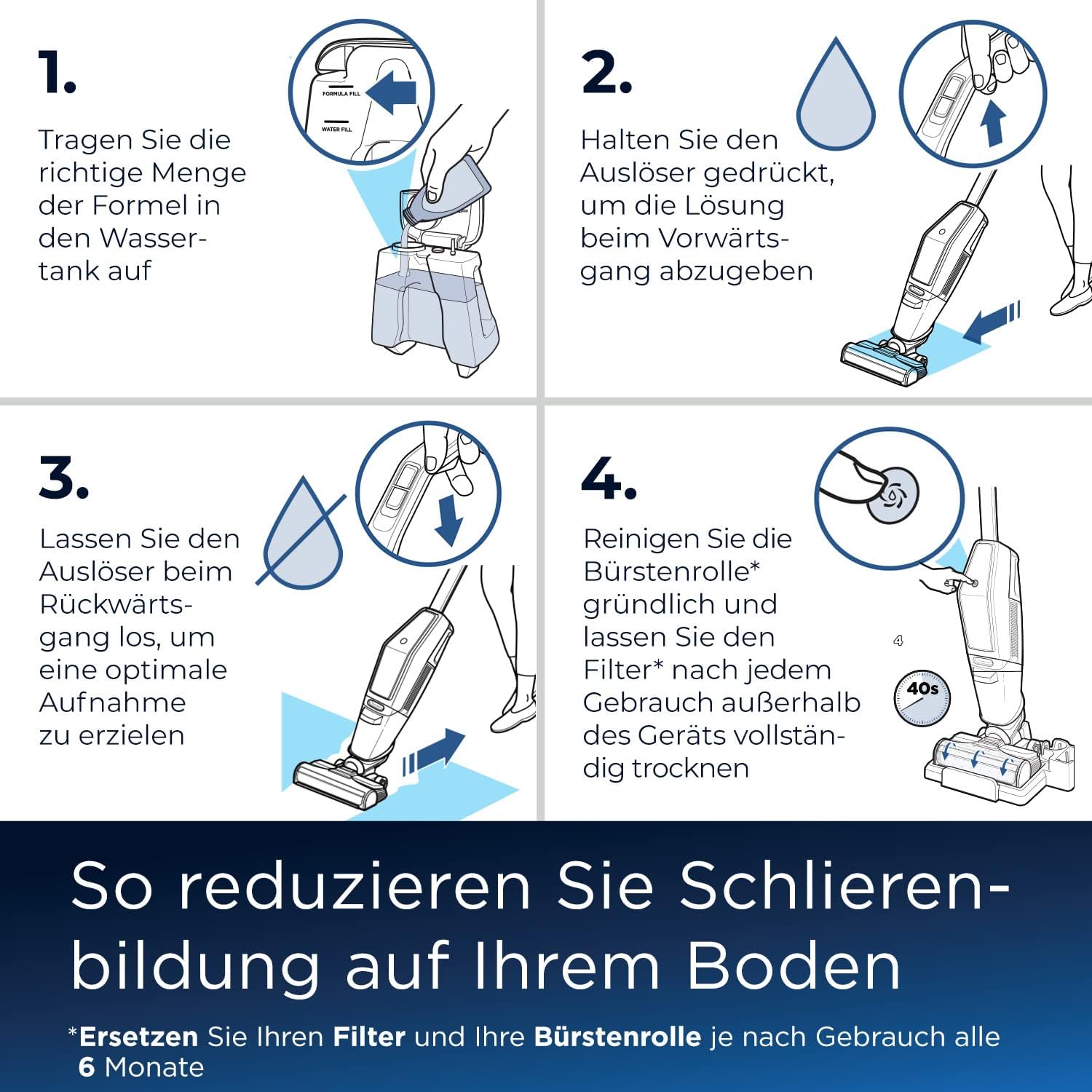Bissell CrossWave X7 Plus Cordless Pet | Wischen/Saugen/Trocknen | Multi-Flächen 3-in-1 | Für Teppiche, Fliesen & Holzböden | Pet Turbo Mode | Kabellos | Zwei-Tank | Grün/Weiß/Schwarz | 3479N