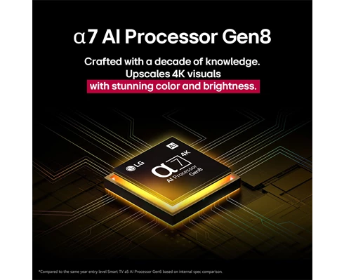 LG 55NANO80A6B