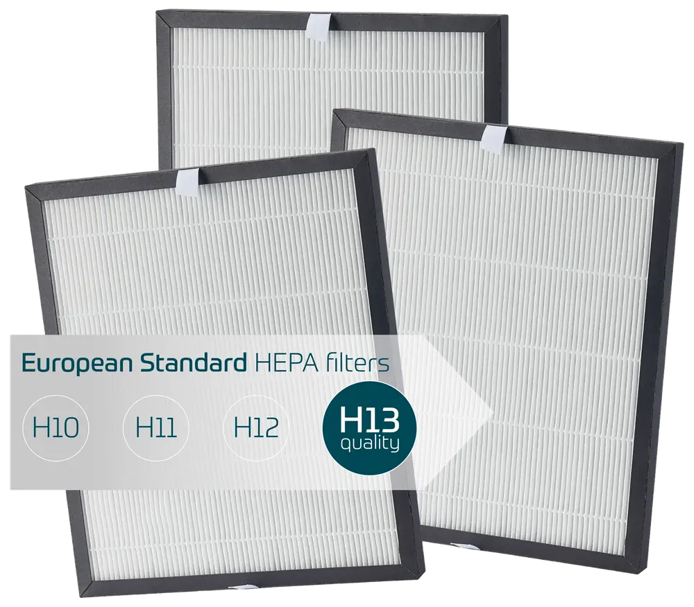 HEPA H13 Filter 3-pak