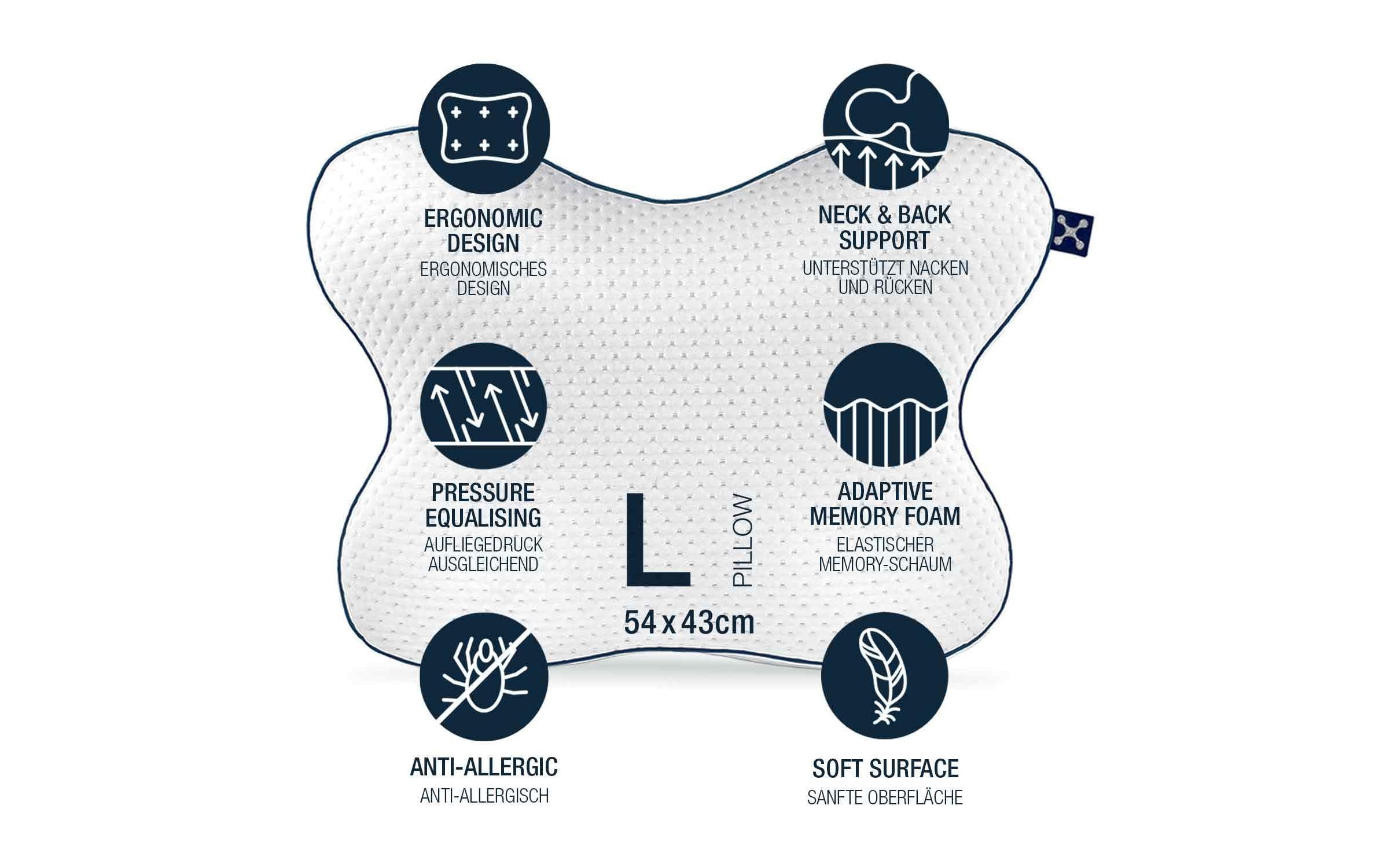smartsleep Nackenkissen »Relieve L 5«