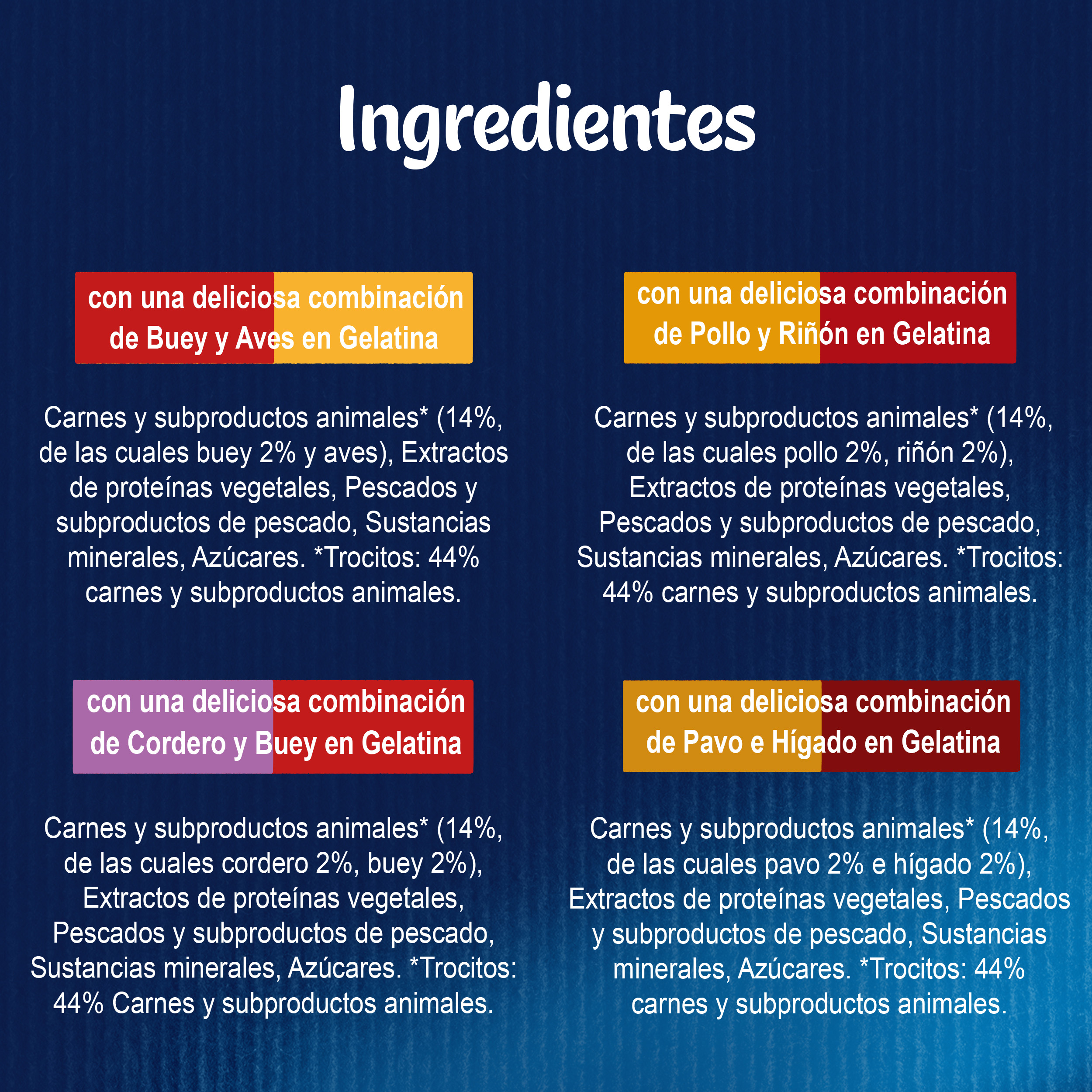 Felix Fantastic Duo Carne en Gelatina sobre - Multipack 4