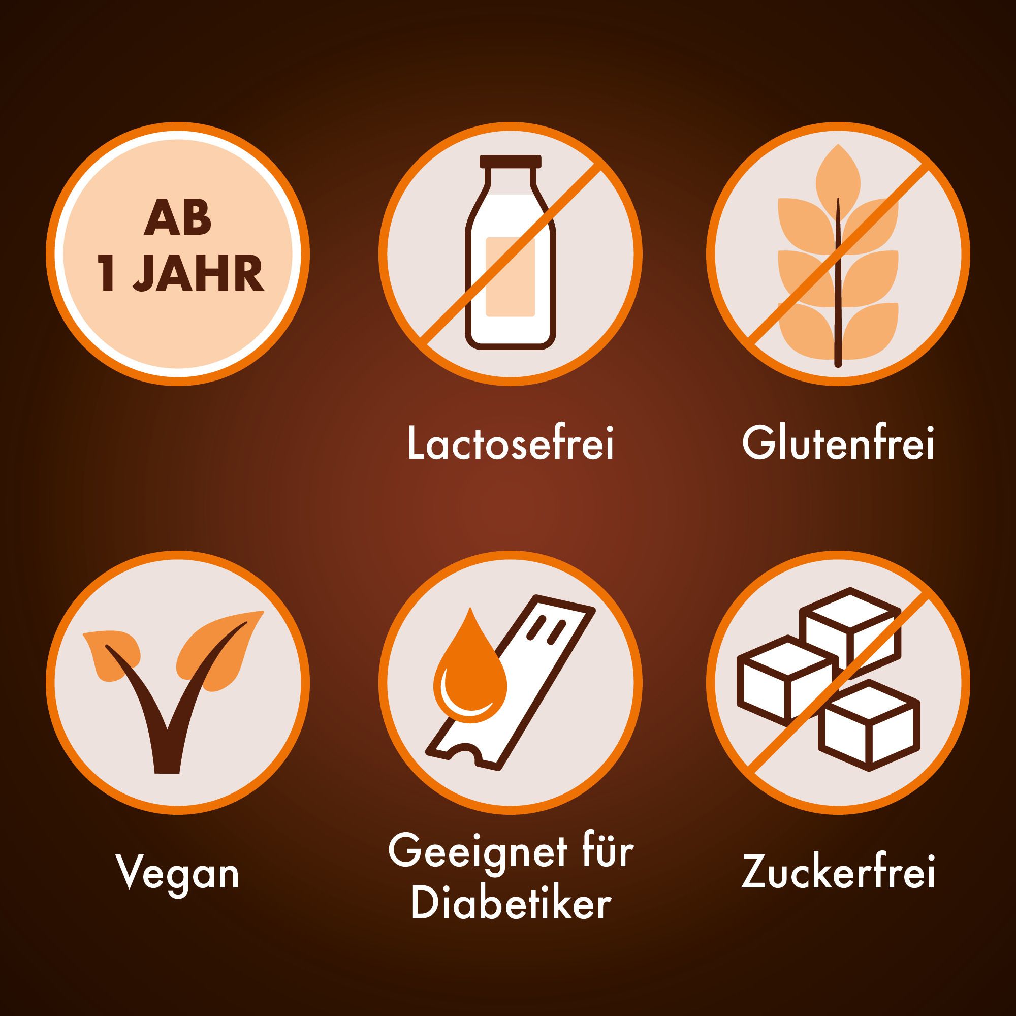 Umckaloabo® Lösung