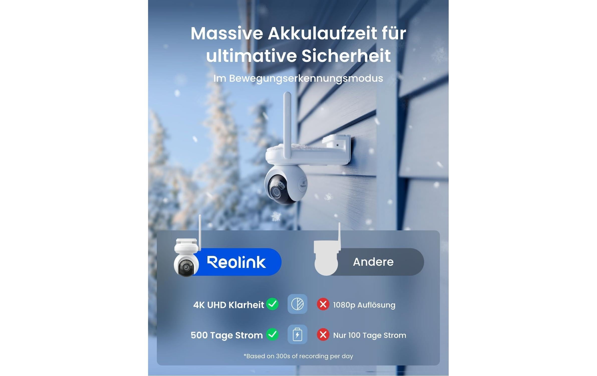 Netzwerkkamera B660 Altas PT Ultra + Solar 360° 4K 8 MP<br>Kabellose, akkubetriebene 4K ColorX Nachtsicht, 360° schwenkbare 90° neigbare 8 MP wetterfeste smarte Überwachungskamera mit Scheinwerfer und Bewegungssensor für In- & Outdoor