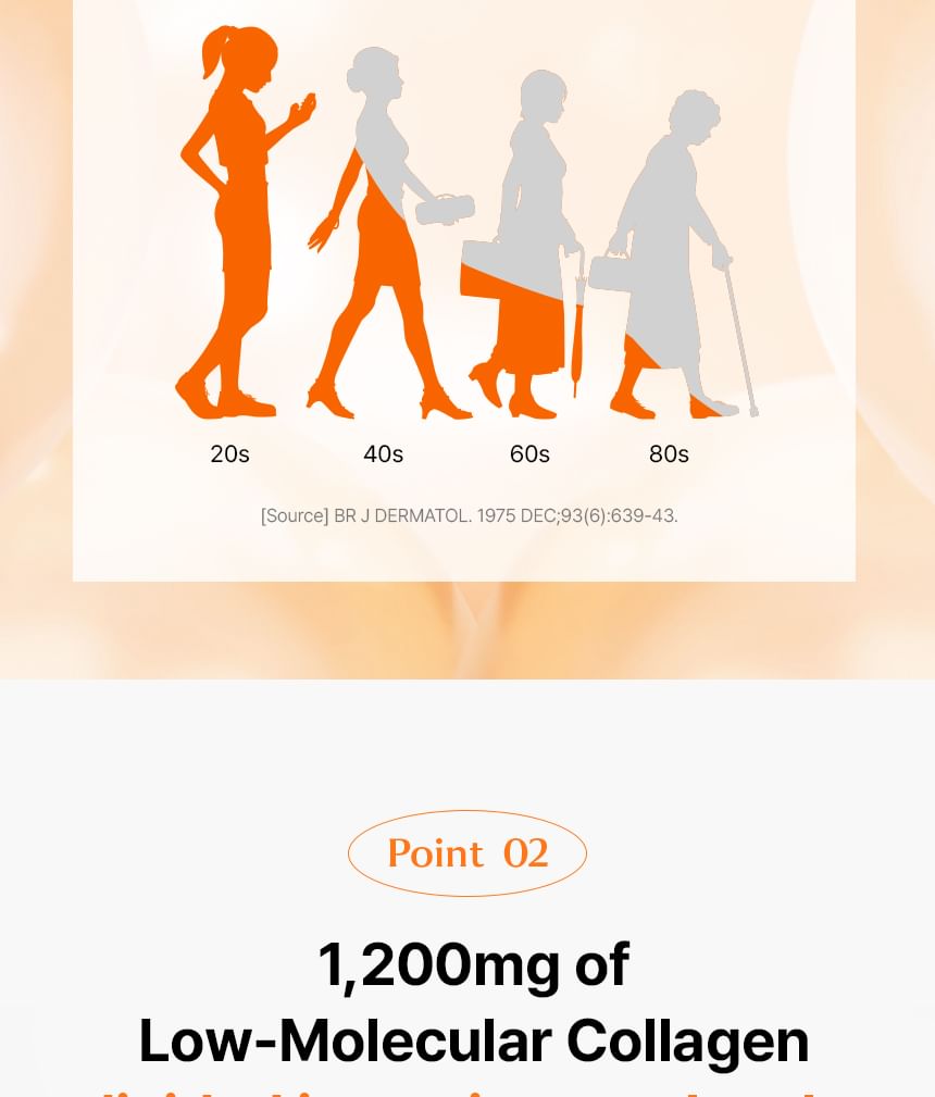 Nutrione - BB LAB Glutathion Collageen W