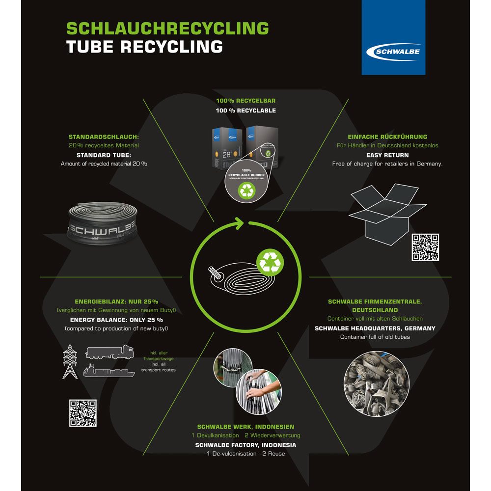 Schwalbe Standardschlauch DV12 26'