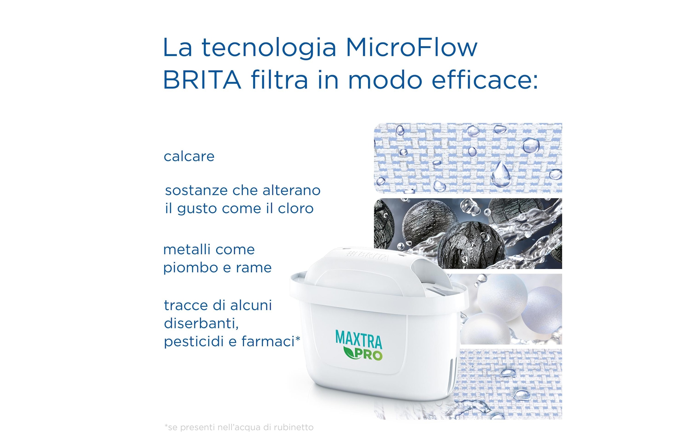 BRITA Wasserfilter »Marella« 12 Stk. tlg.
