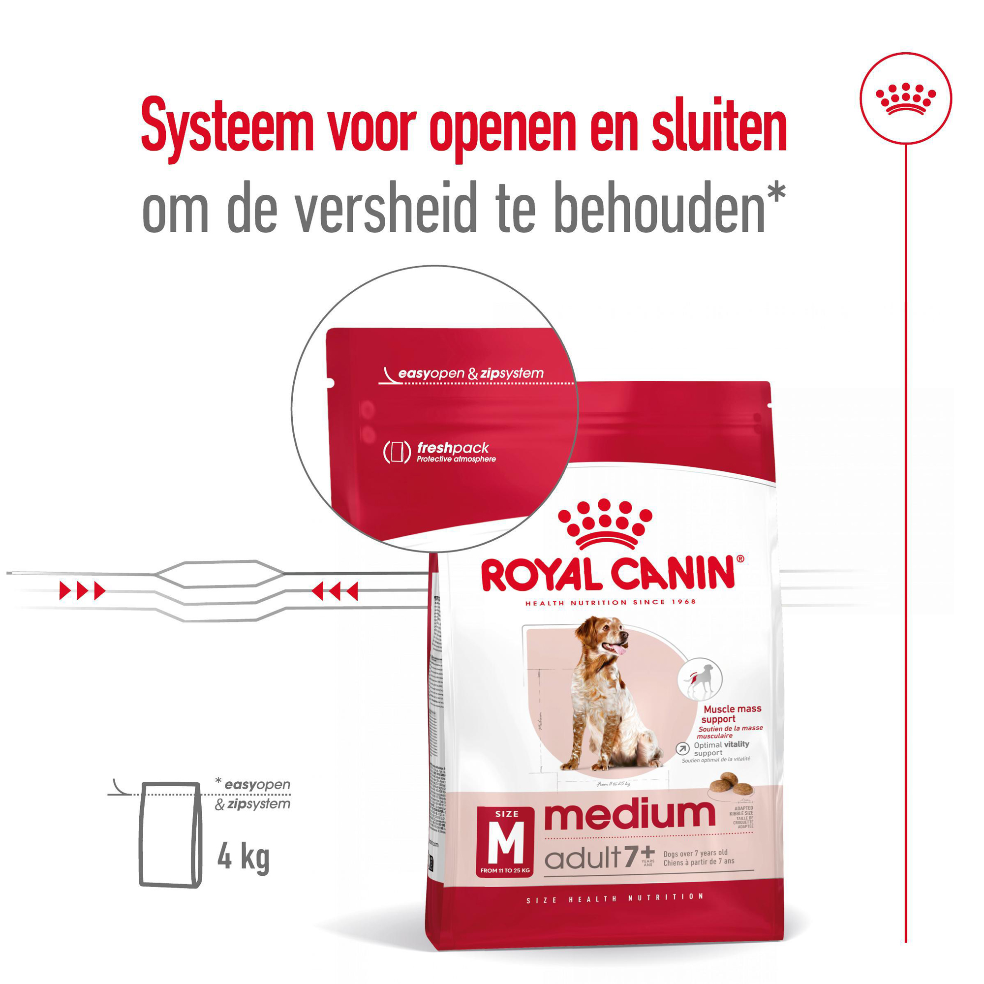 Royal Canin Medium Adult 7+ - Hondenvoer