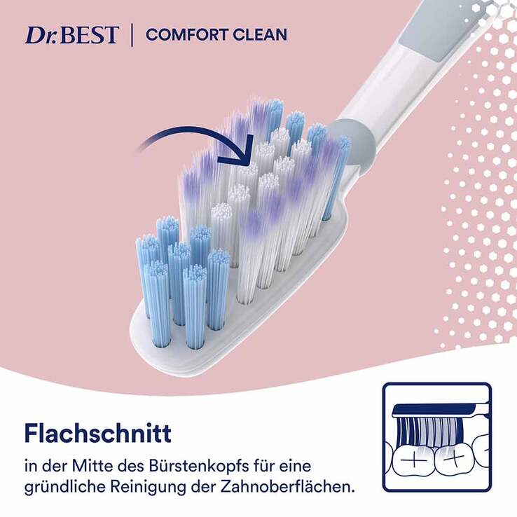 Dr. Best Comfort Clean Soft Zahnbürste, 1 St