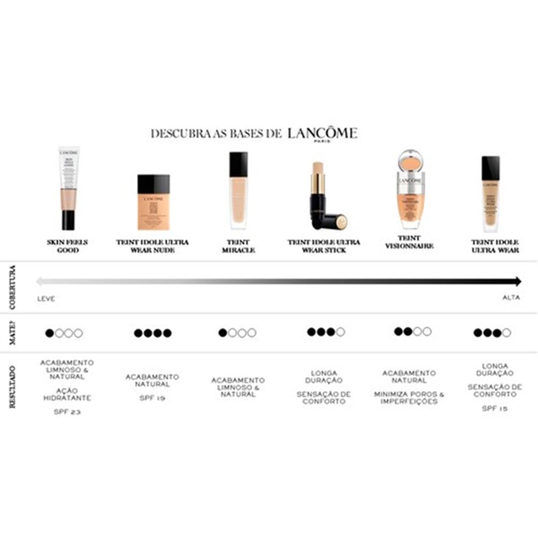 Lancôme LANCOME MAQUILHAGEM Base Liquida