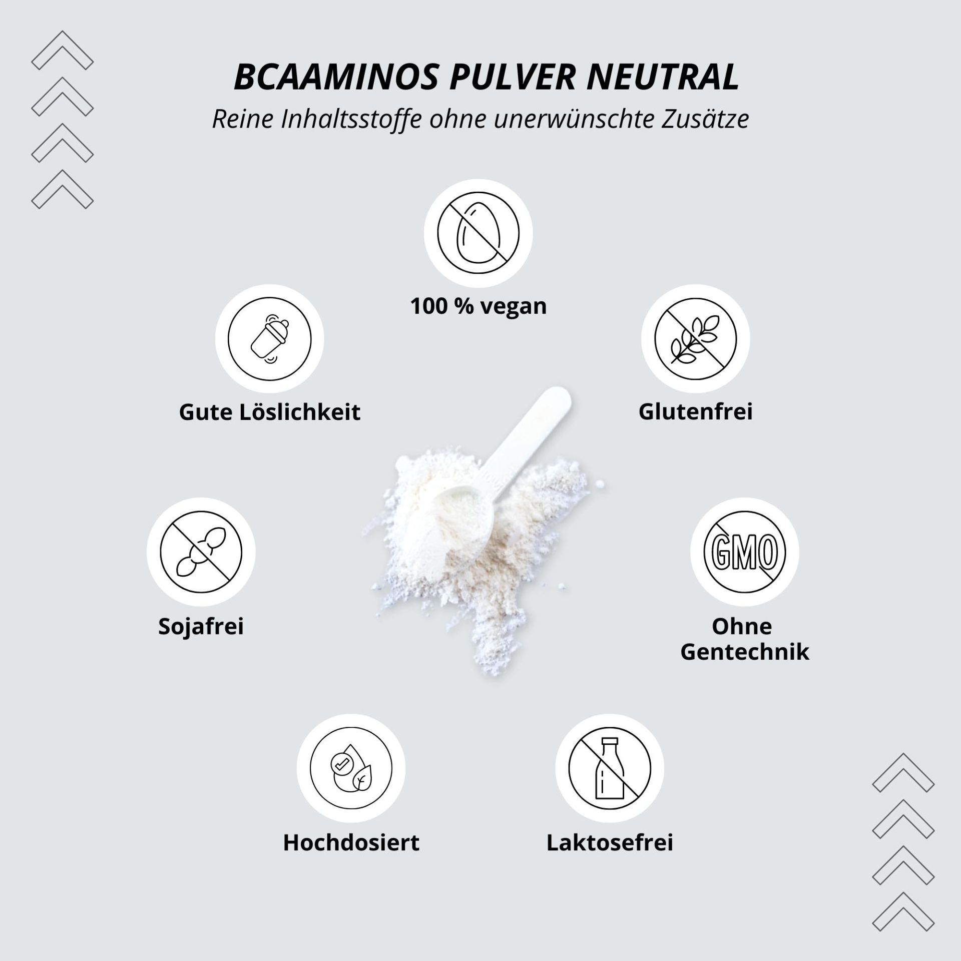 Nutri+ BCAAminos