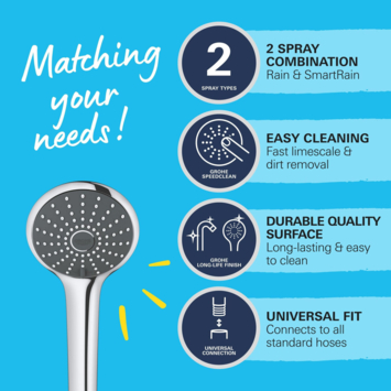Grohe douchekop Quickfix Vitalio Joy handdouche 2 standen ø 11 cm chroom