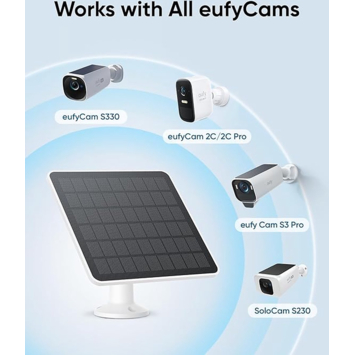 Eufy zonnepaneel 3W