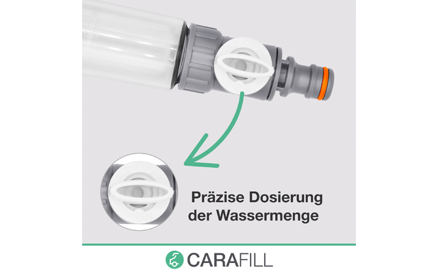 CARAFILL Befüllfilter TURN 19011 für Wohnmobil, Caravan, Wohnwagen und Boot