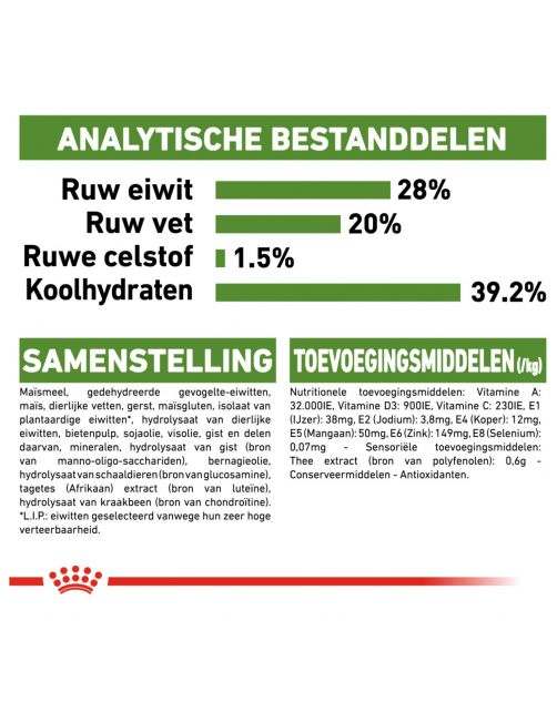 Royal Canin Outdoor 7+ - Kattenvoer