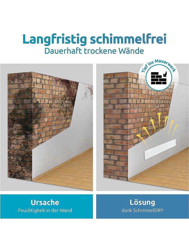 Schimmeldry-Set