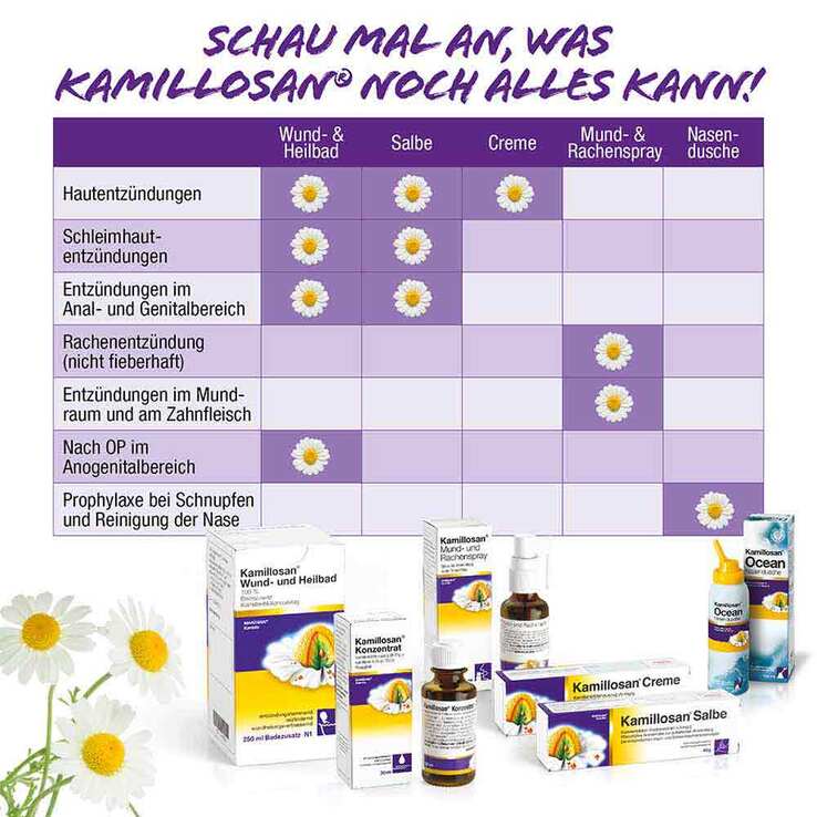 Kamillosan Konzentrat, 1000 ml