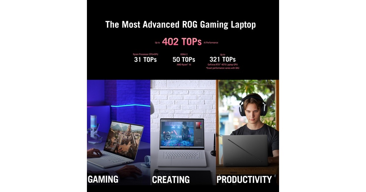 ASUSROG Zephyrus G16 GA605WI-QP055W 16