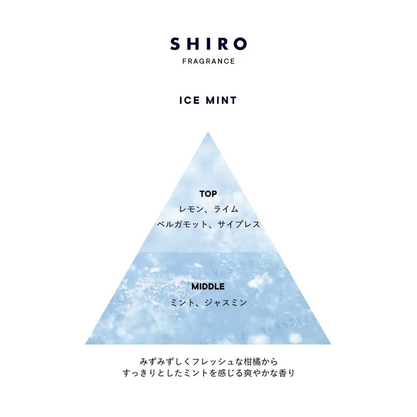 SHIRO - IJsmunt Shampoo