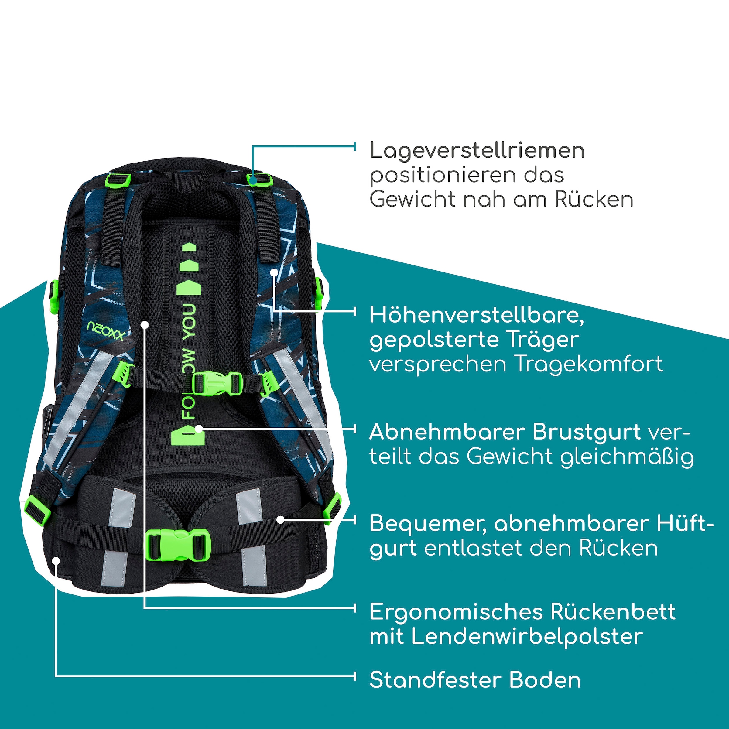 neoxx Schulrucksack »Active Pro«