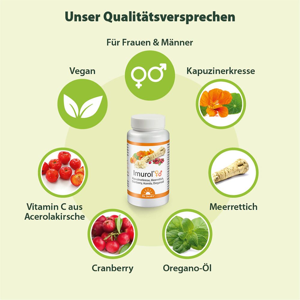 Dr. Jacob's Imurol mit Kapuzinerkresse Meerrettich Cranberry Acerola Oreganoöl