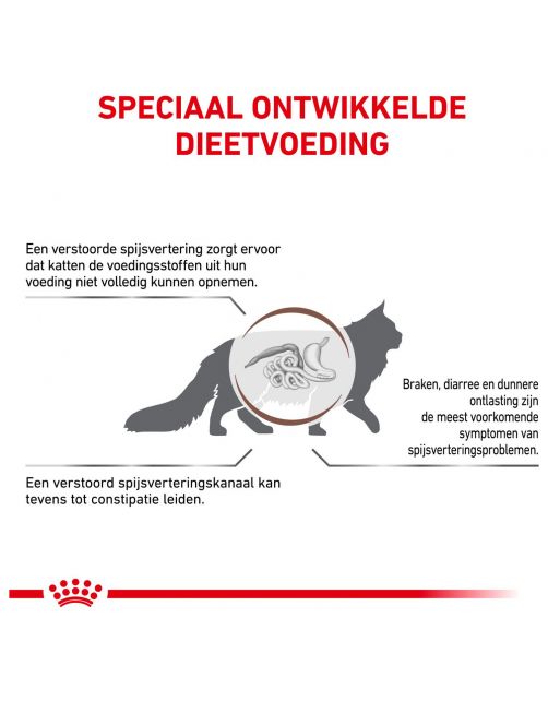 Royal Canin Veterinary Diet Fibre Response - Kattenvoer