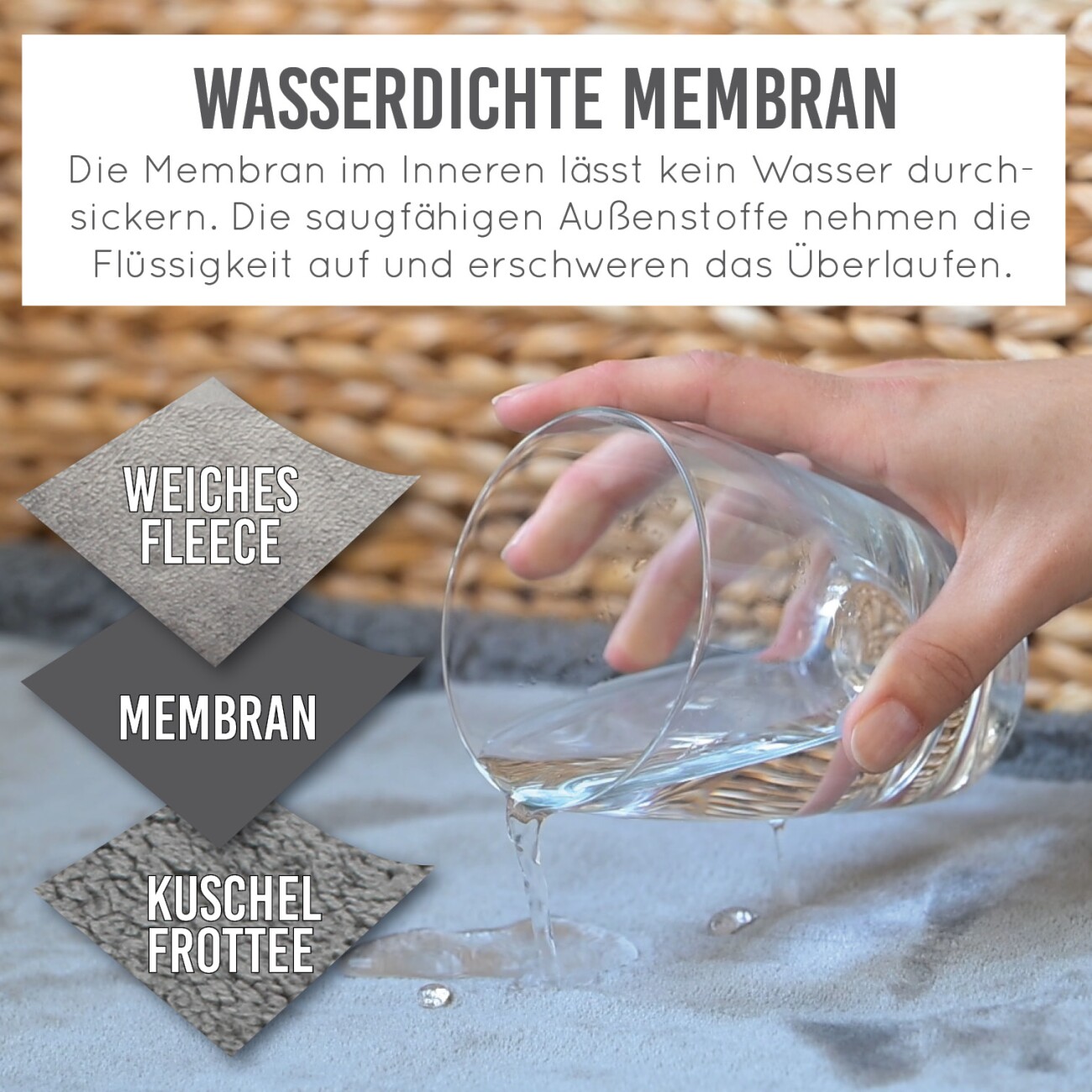 KaraLuna wasserdichte Hundedecke S