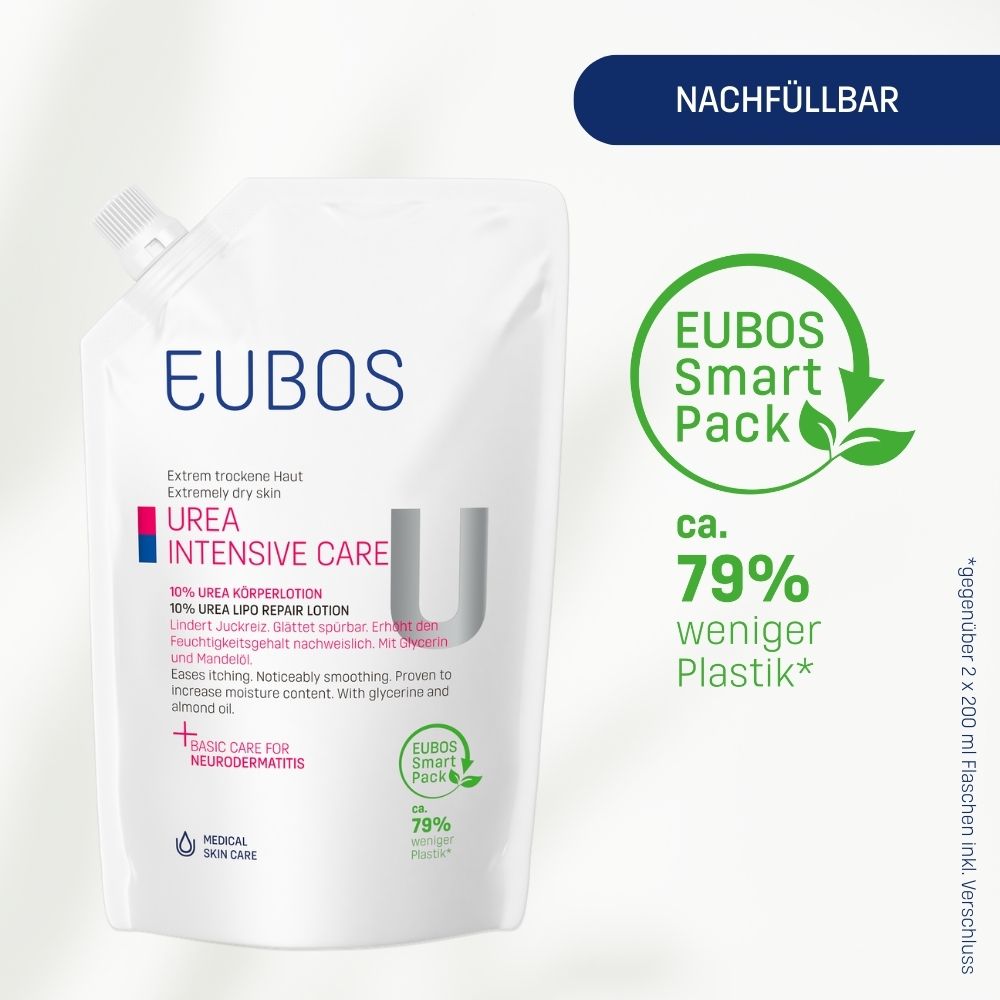 EUBOS® Urea Intense Care