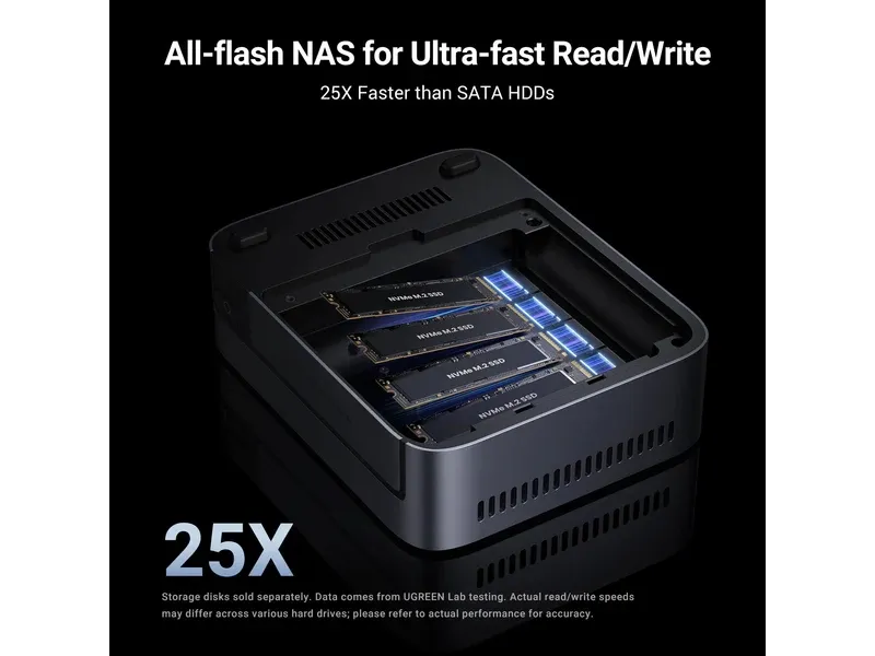 Ugreen NASync DXP480T Plus, NAS, Kompakt, Intel® Core™ i5, i5-1235U, 8 GB, DDR5