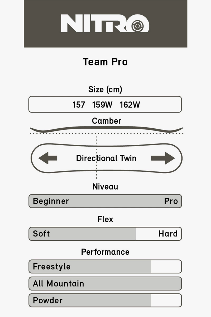 Nitro Team Pro Herren Snowboard 2223