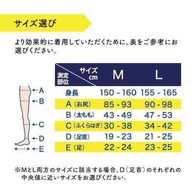 Dr.Scholl Japan - Medi Qtto Lymfatische zorg Kousen met open teen