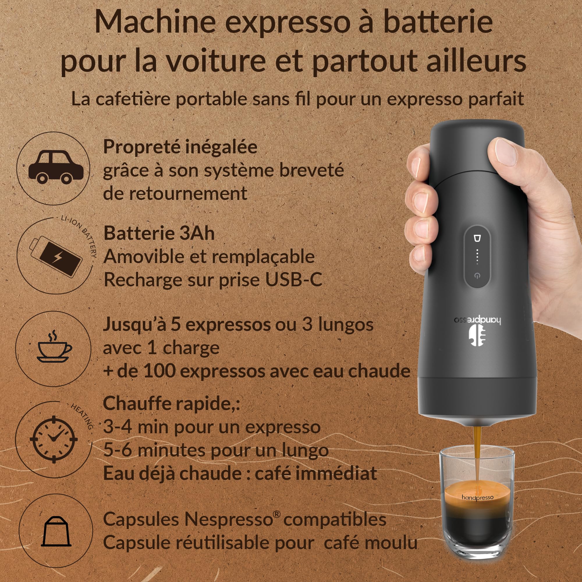 Handpresso Auto | Machine à café expresso portable 19 bars pour voiture et voyage | compatible capsule expresso/capsule réutilisable | Cafetière de vo