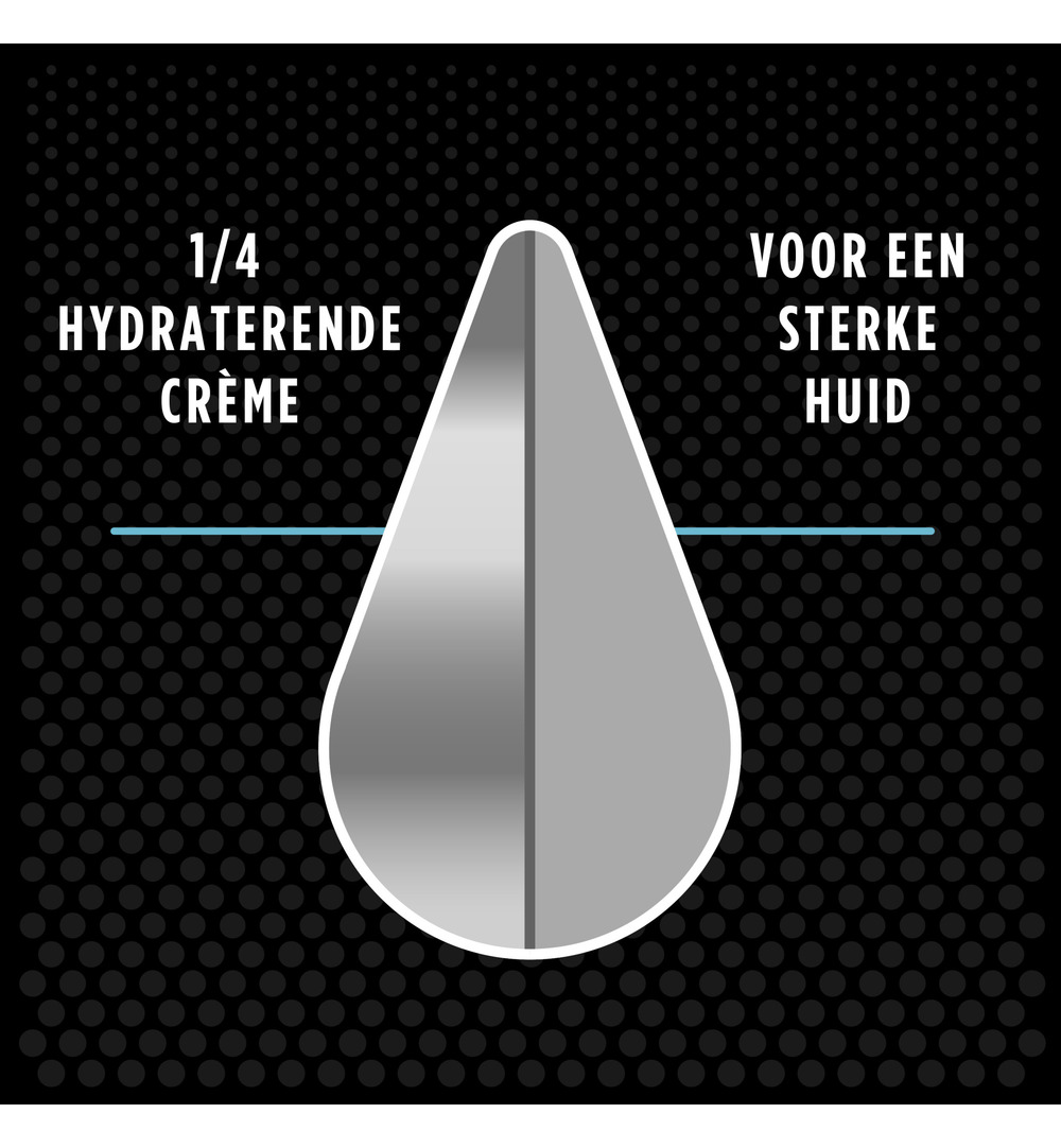 Dove Shower men hydra balance (250 ml)