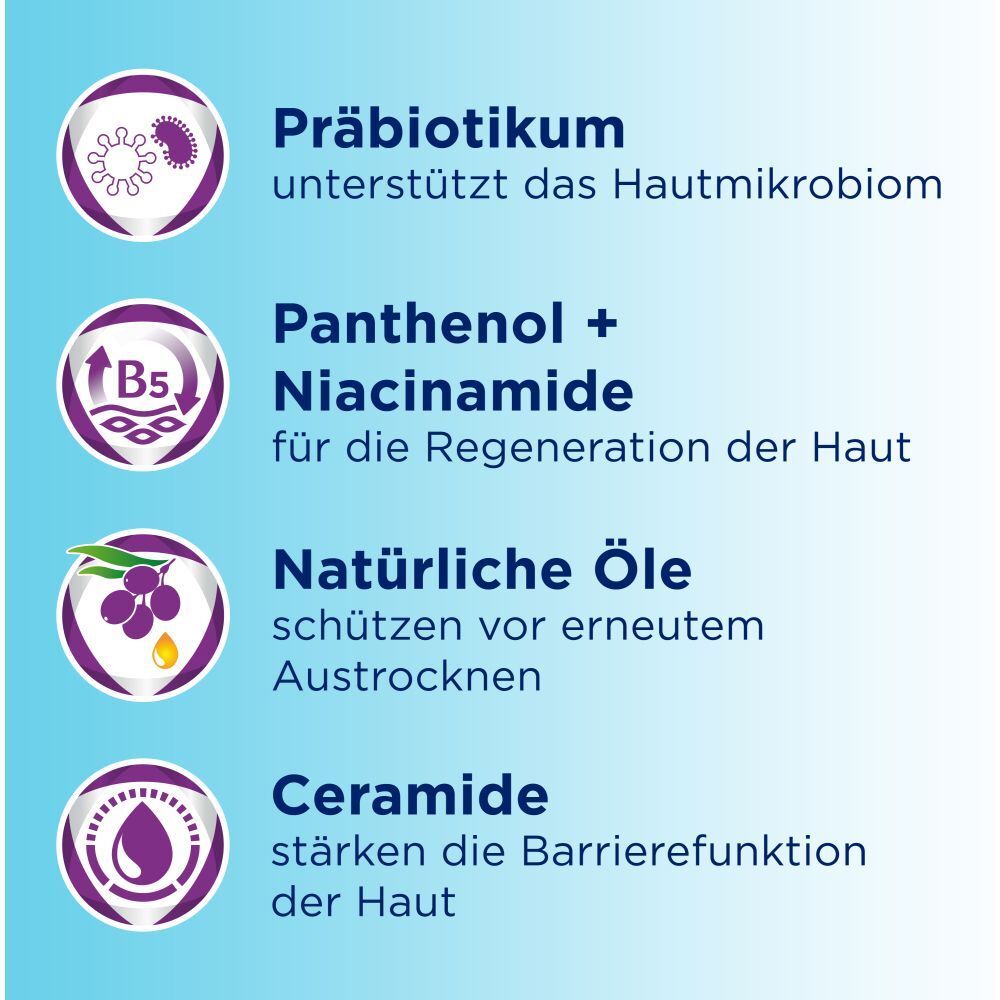 Bepanthol® SensiDaily Intensivpflege für sehr trockene, empfindliche Haut