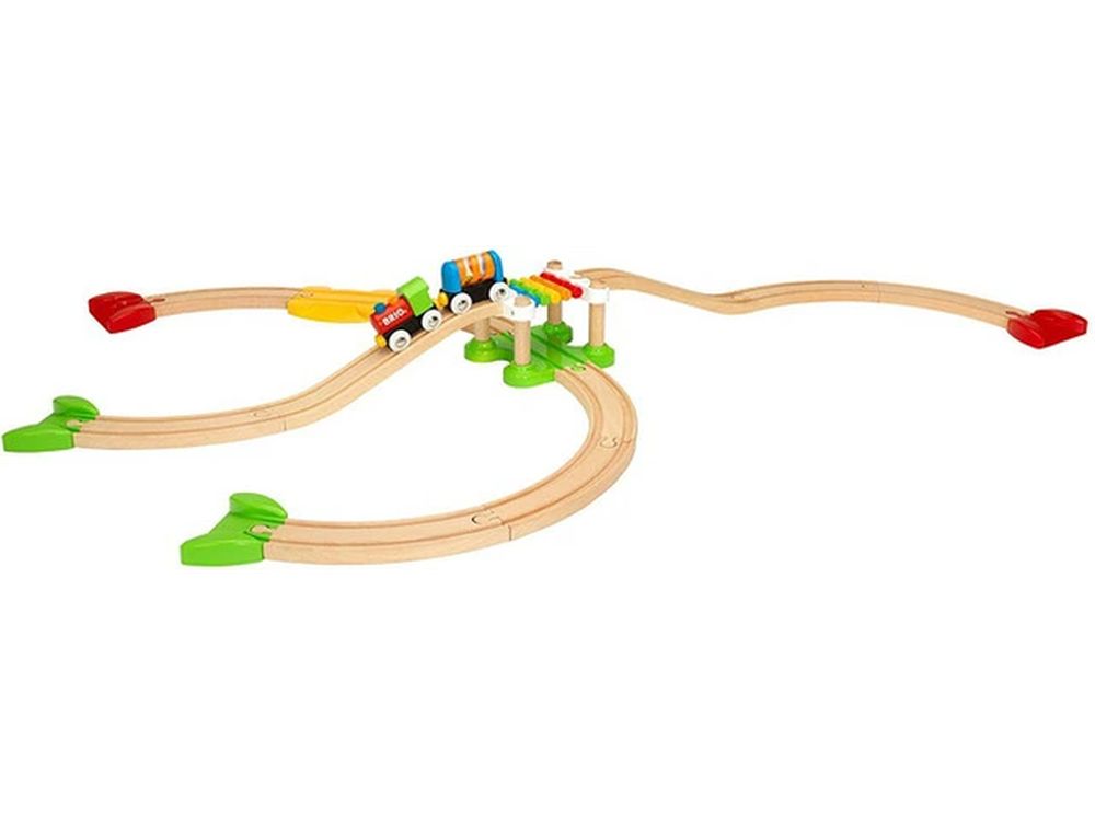 BRIO Eisenbahn Abenteuer