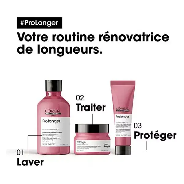 L'Oréal Professionnel Serie Expert Pro Máscara Renovadora de Comprimento Longo 250ml