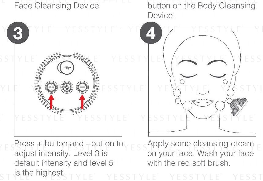 LIFETRONS - Magic Ball 5-in-1 Ultra-reiniger voor het hele lichaam
